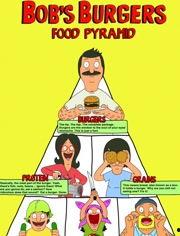 开心汉堡店 第十六季,新挑战，新冒险，经典回归